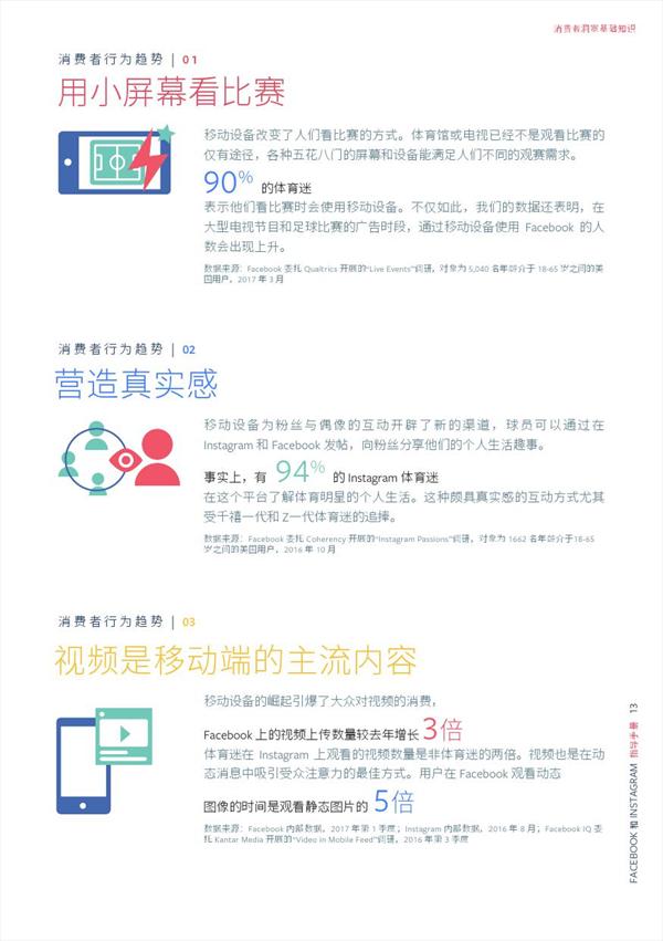 Facebook，2018世界杯营销战指导手册