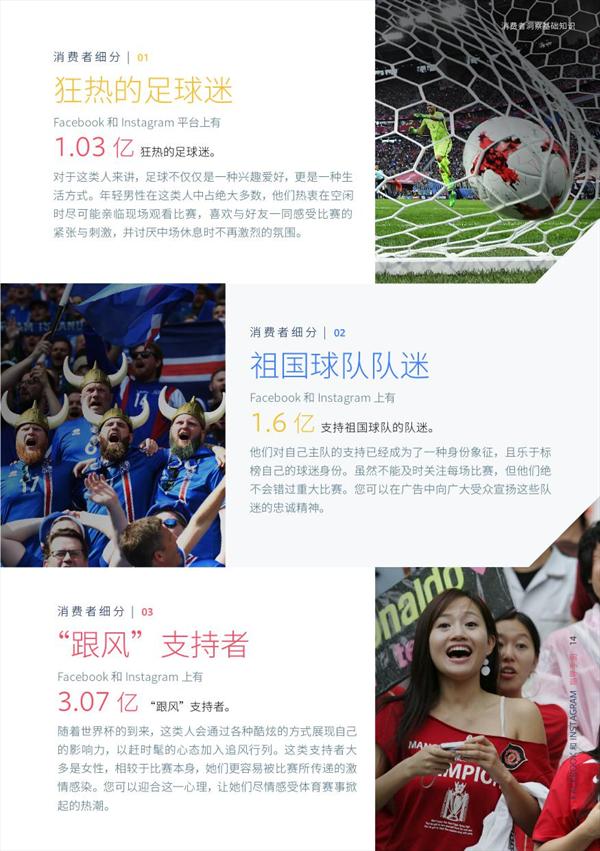 Facebook，2018世界杯营销战指导手册